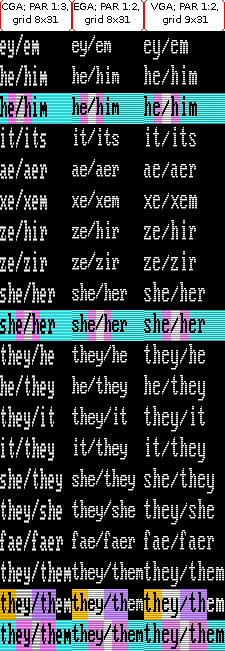 all pronoun buttons in all fonts
