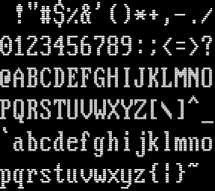 characters 0x20 to 0x7E in VGA font, 16 characters per row