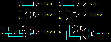 diagram: 2-input gates built using only NOT gates and 2-input NOR gates: NOR, OR, AND, NAND, XNOR, XOR